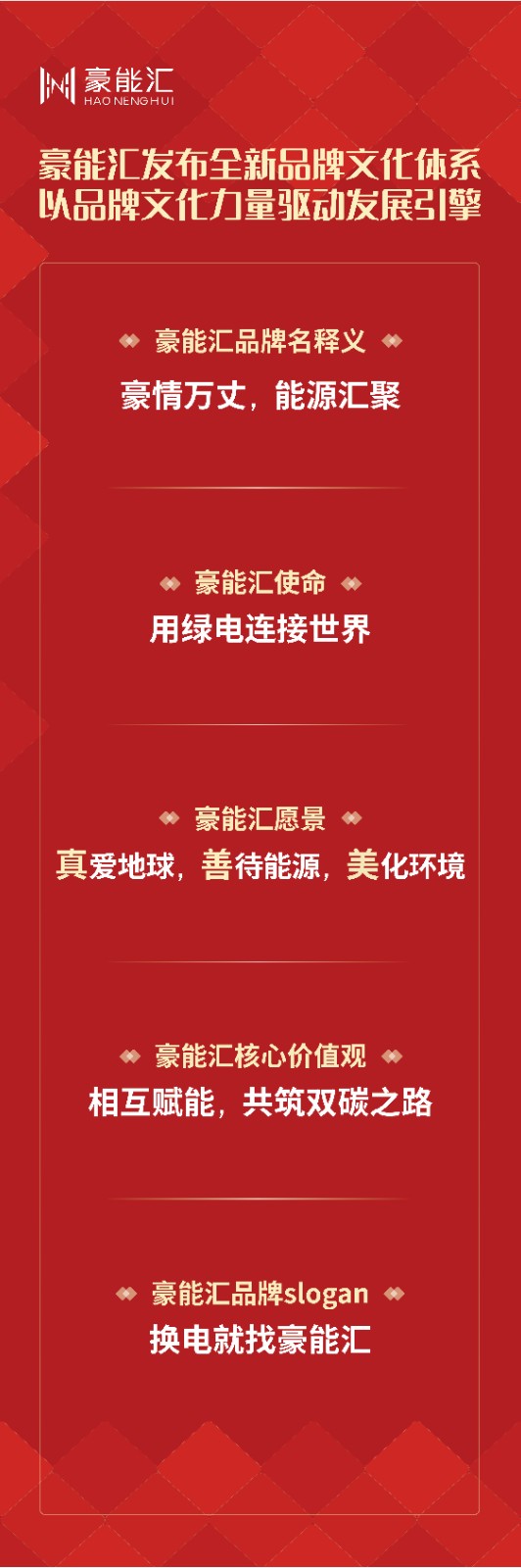 豪能汇品牌文化体系-不含二维码(1).jpg